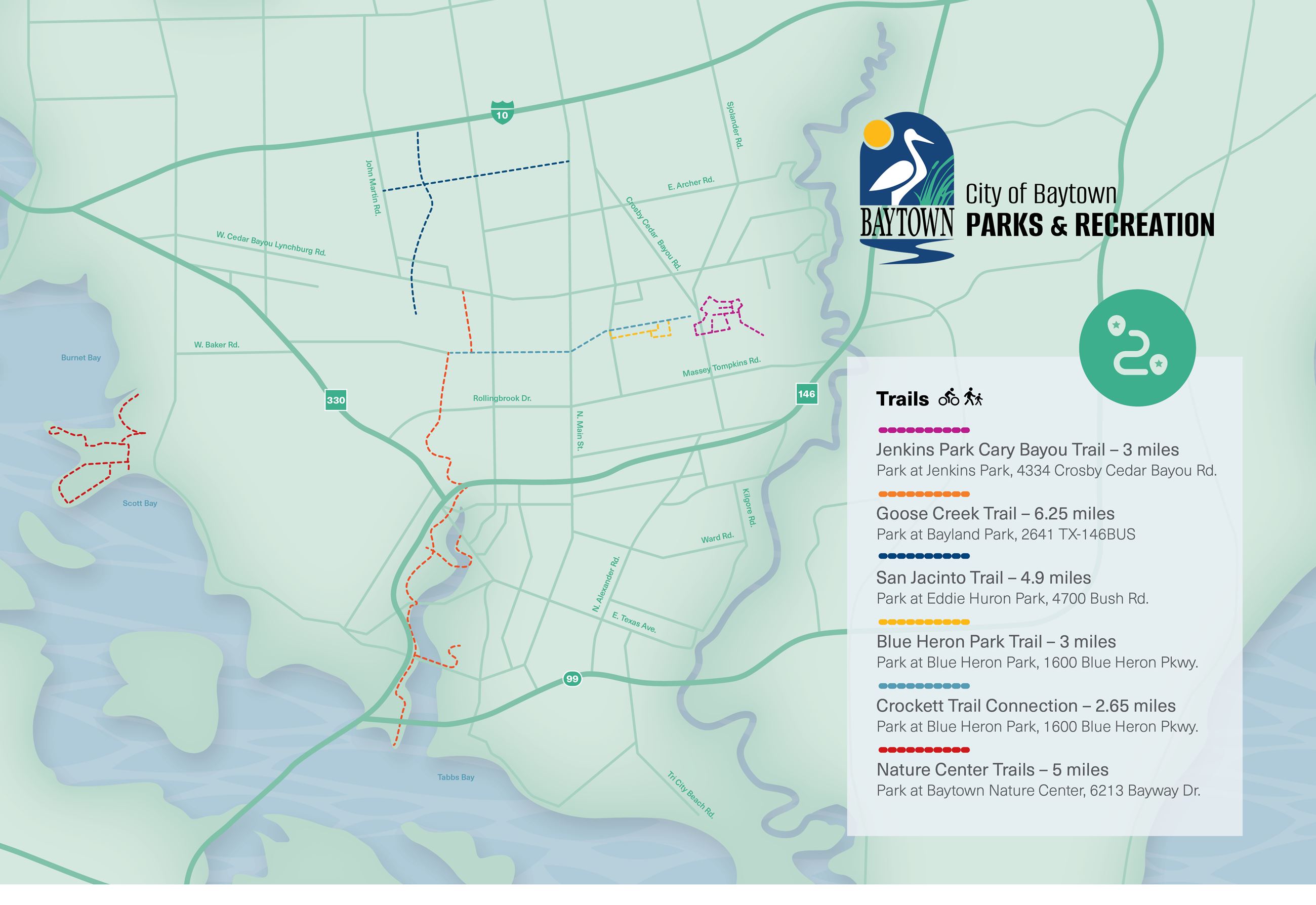 Baytown Texas Trail Map
