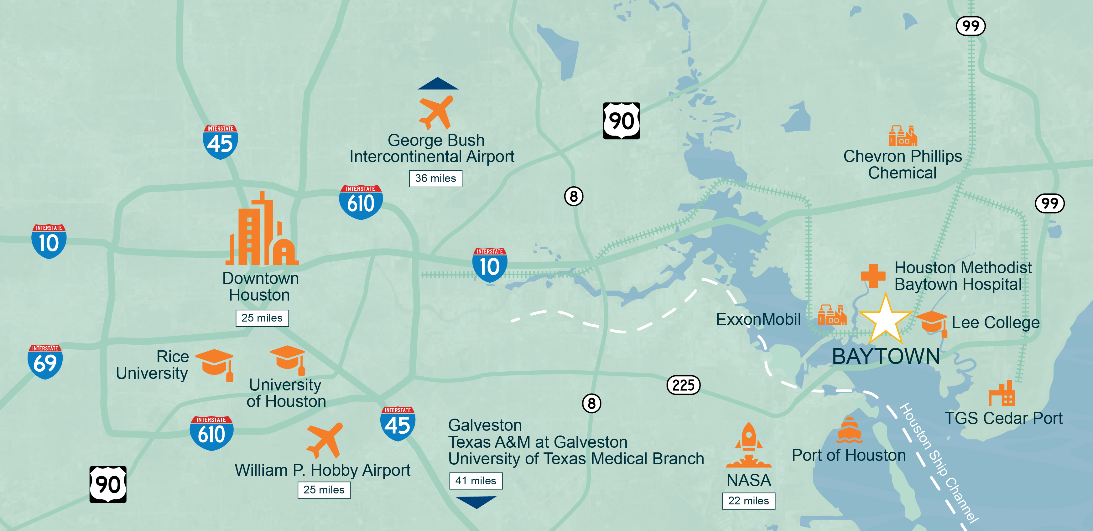 Baytown Regional Map
